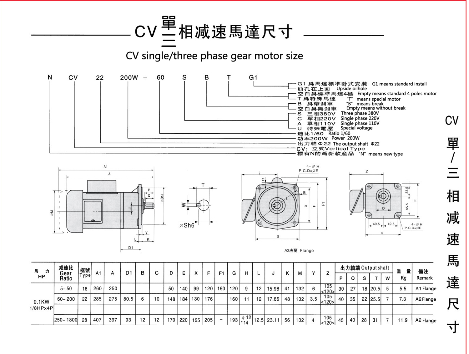 立式齿轮减速机