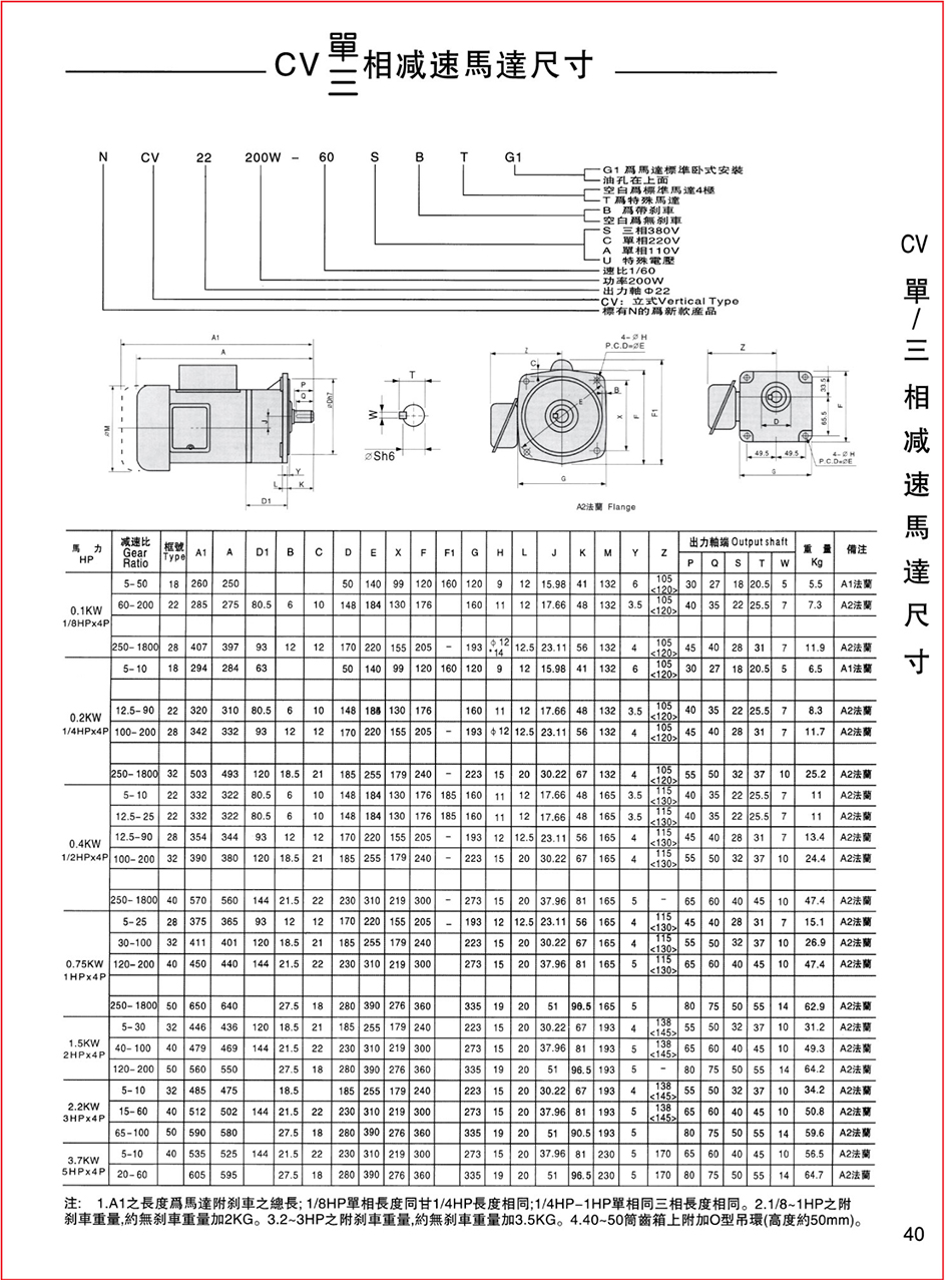 立式齿轮减速电机